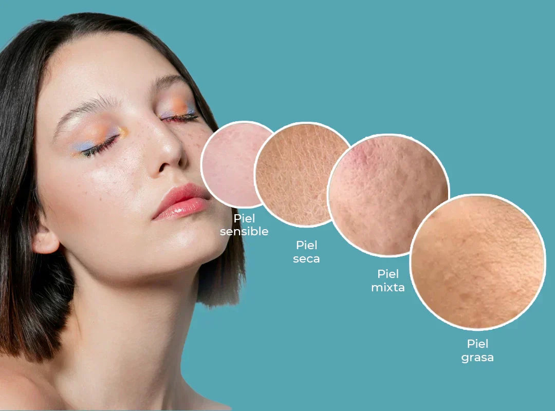 Tipos de Piel: 4 Formas de Identificar tu Tipo y Elegir el Skincare Correcto