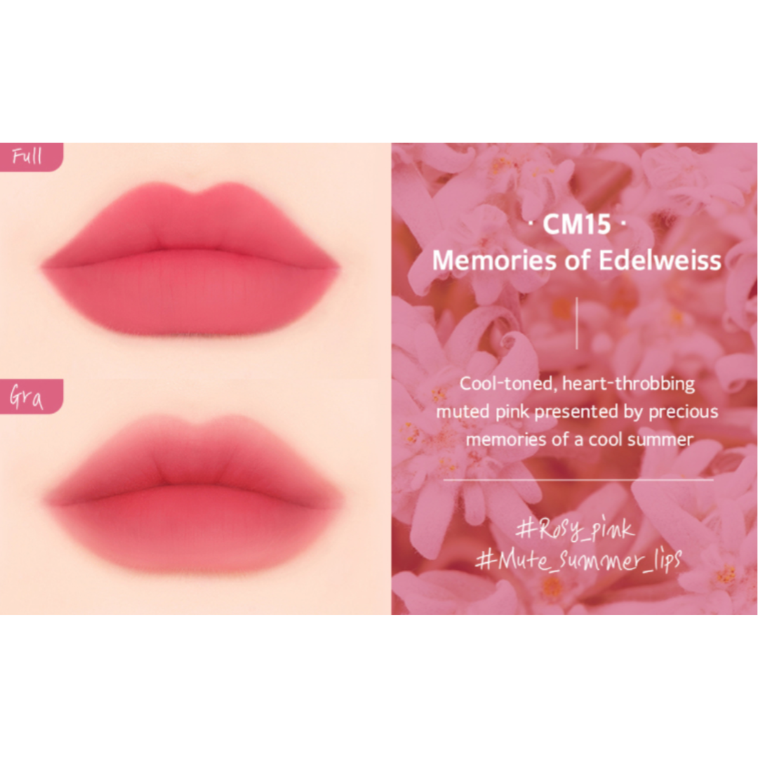 Memories of Edelweiss